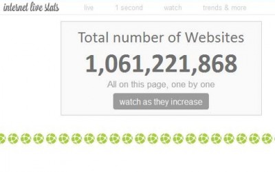 Internet raggiunge un miliardo di siti web